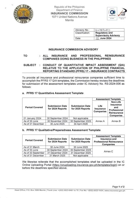 Advisory No. RS.